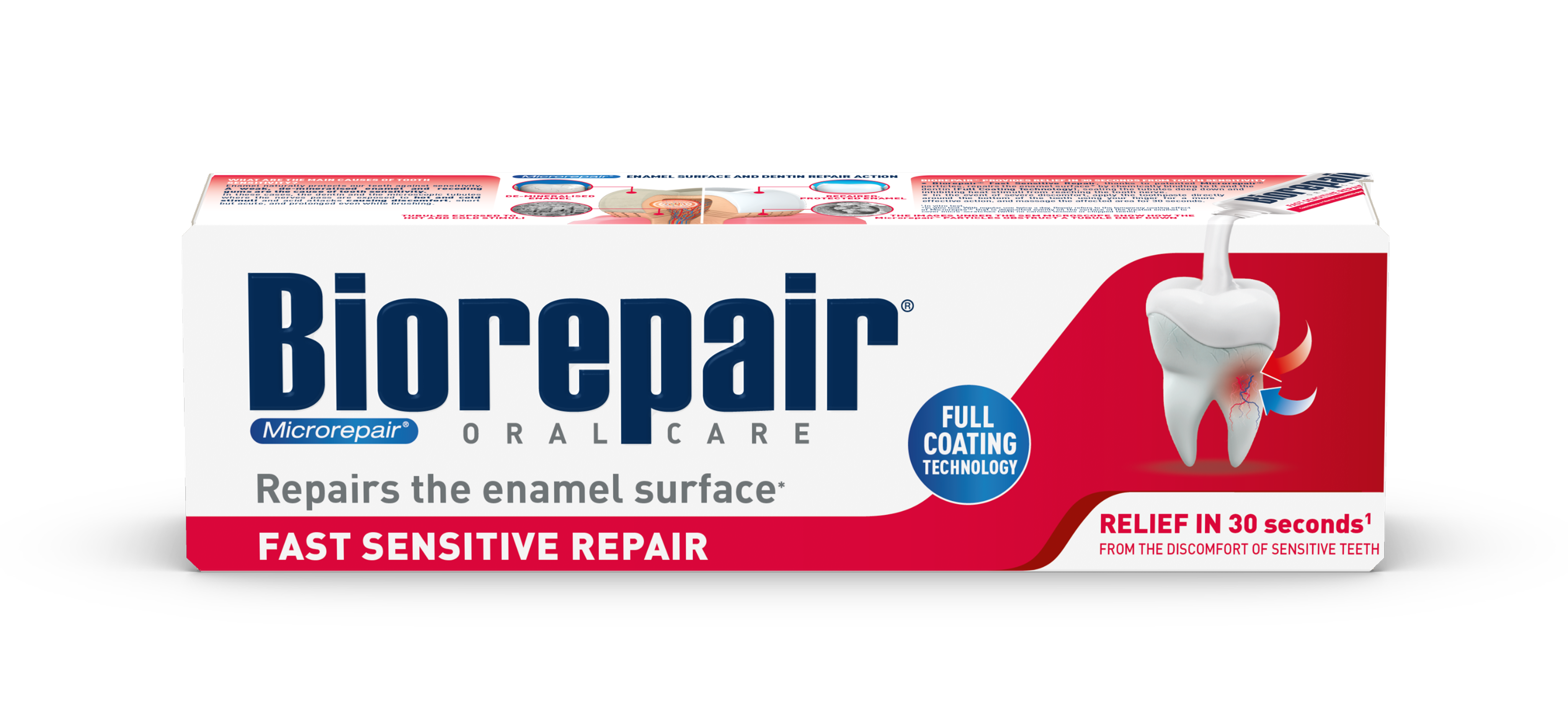 Fast Sensitive Repair
