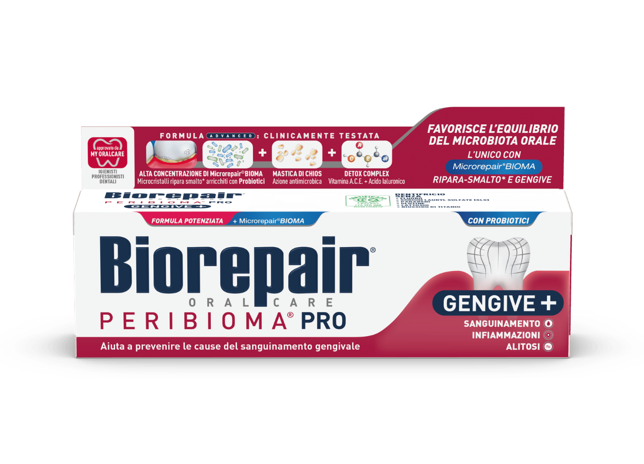Biorepair® PERIBIOMA™